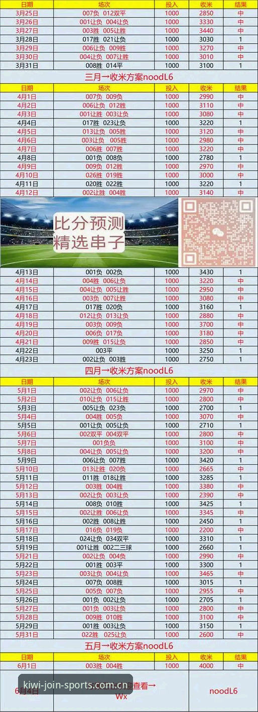 奇异果体育平台使用教程：从下载到实时比分，一篇讲透