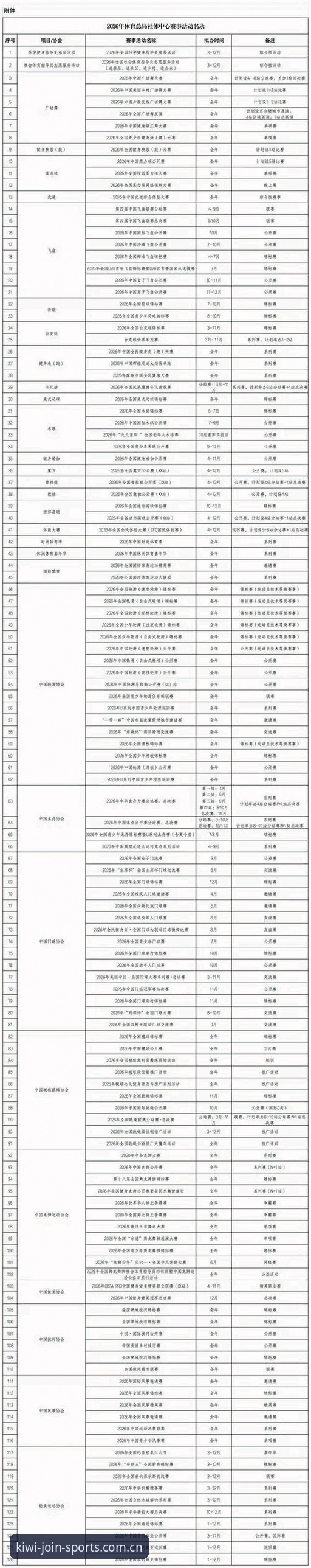 2026年选秀大会悬念解析